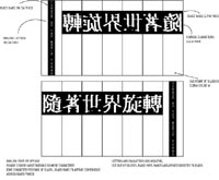 羅倫斯．威那