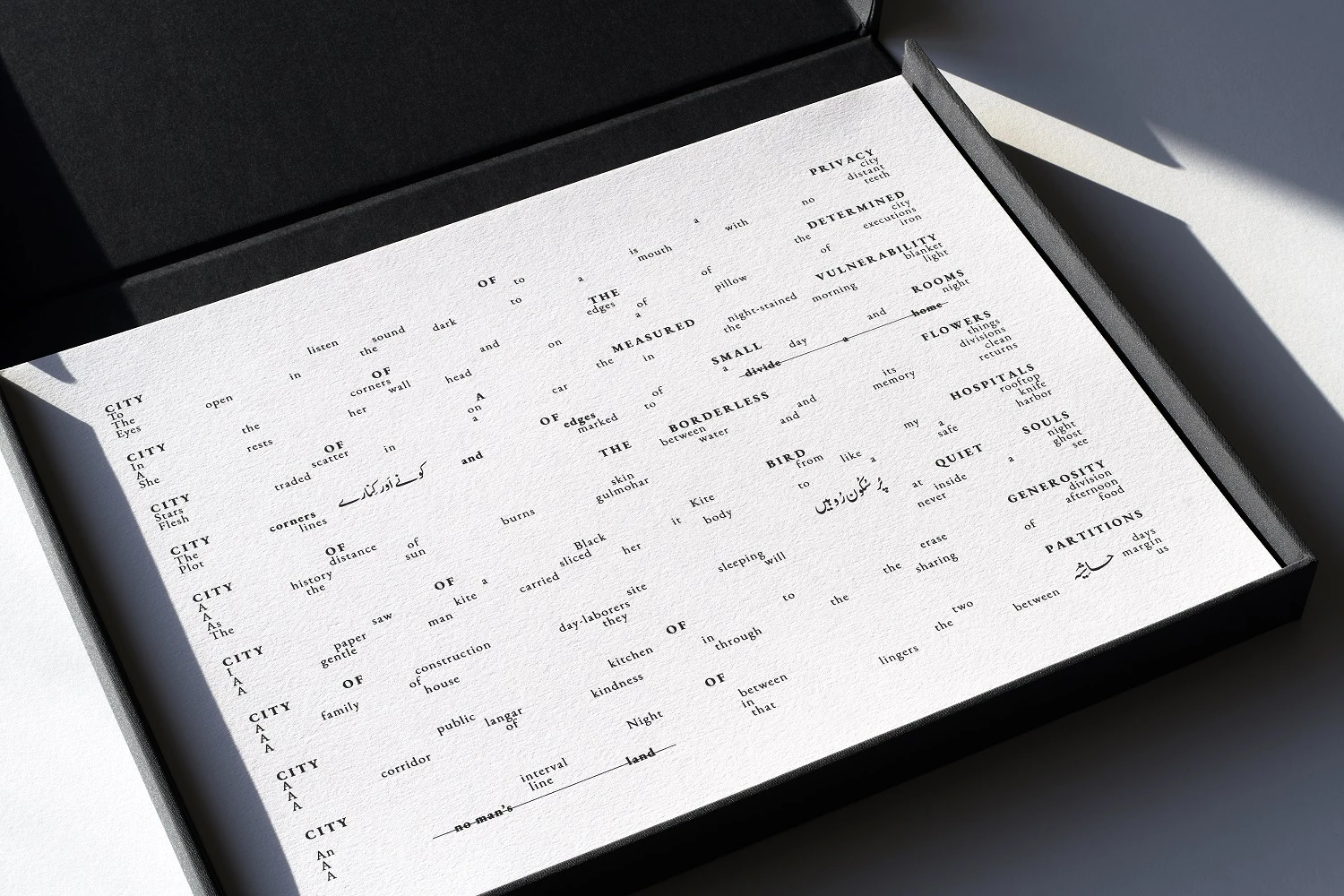 <i>Notes from a City Unknown</i>, 2021, 32 screen-prints on paper in custom box, publication, paper size: 22.86 by 30.4 cm, custom box: 24 by 32.5 by 3cm. Courtesy of the Artist and Green Art Gallery, Dubai.-圖片